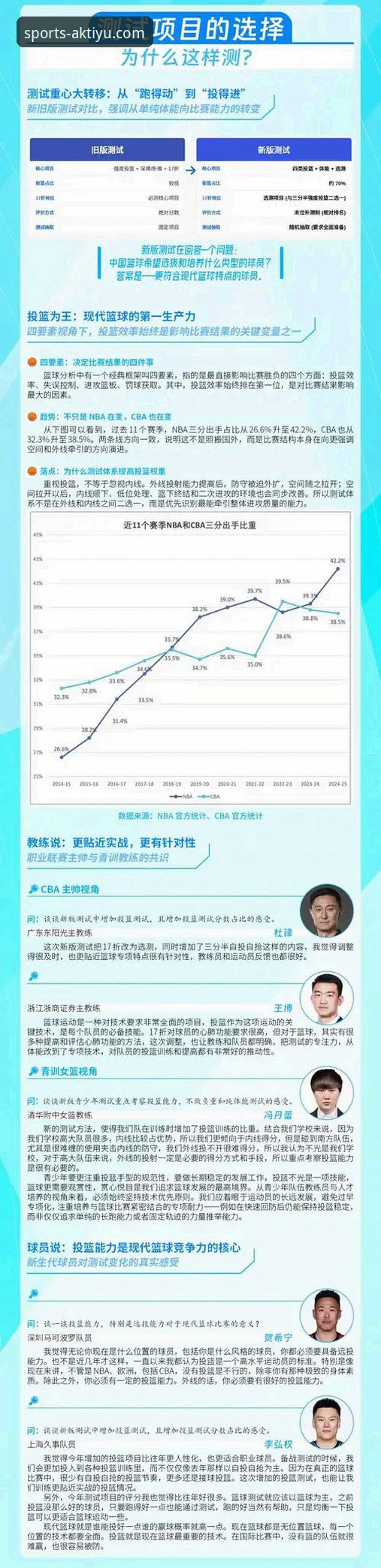 AK体育预测工具 AK体育预测工具最新动态:技术评测揭示数据API如何重塑赛事分析格局